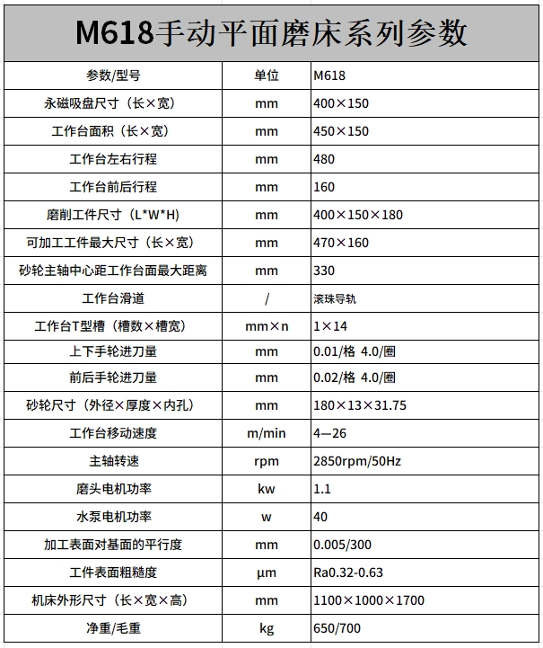 M618手动平面磨床.png