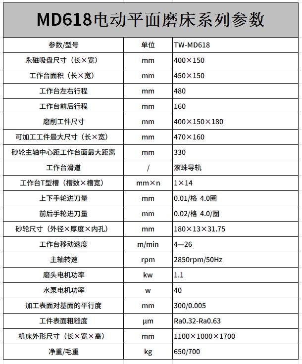MD618电动平面磨床.png