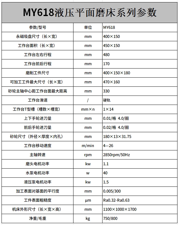 MY618液压平面磨床.png