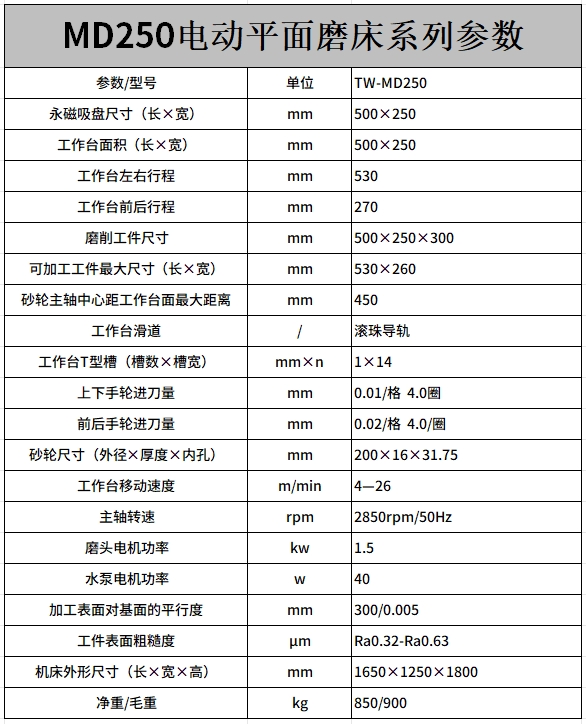 MD250电动平面磨床.png