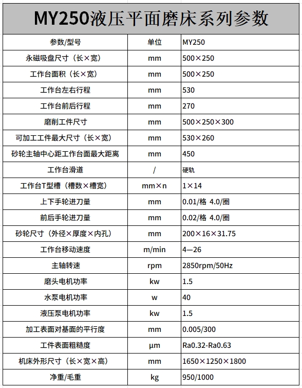 MY250液压平面磨床.png