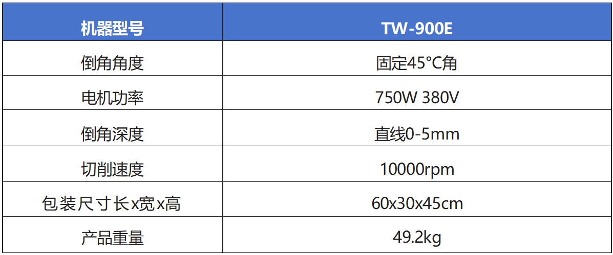 900E参数.png